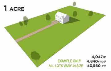 one acre lot image
